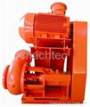 shear pump