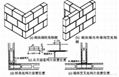 对焊成型的砖带网 1