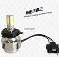 automobile led headlight 5