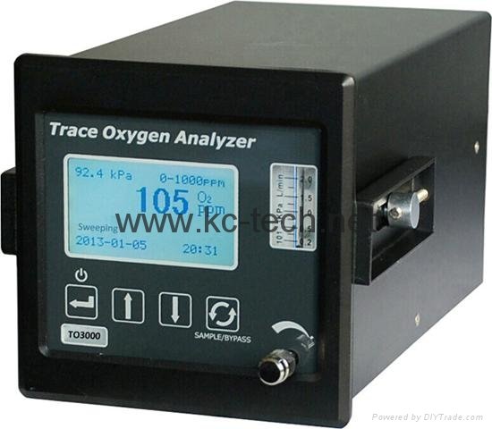 Process Trace Oxygen Analyzer 1