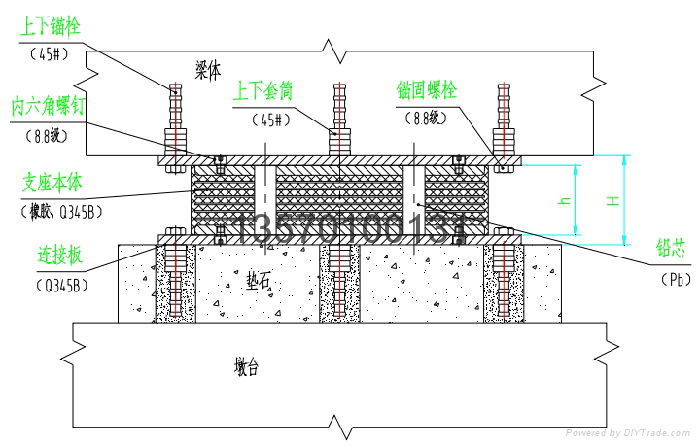 隔震支座 2