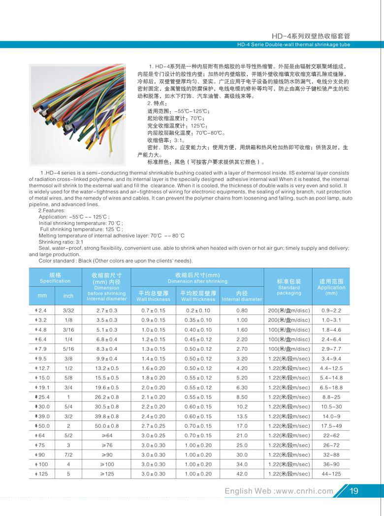 Heat shrink tube 5