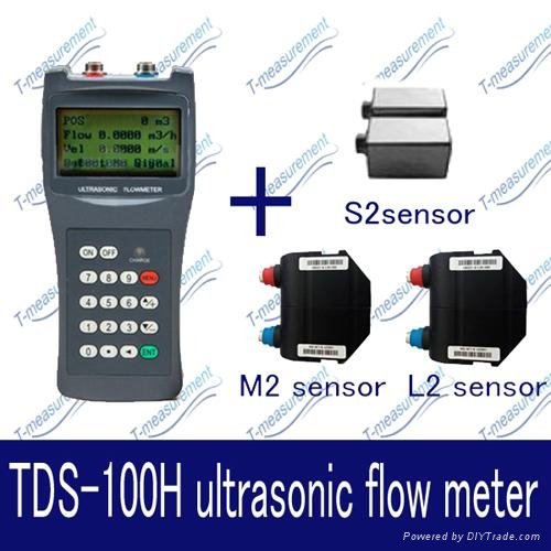 flow meter manufacturer,non contact flow meter,swimming pool flow meter 4