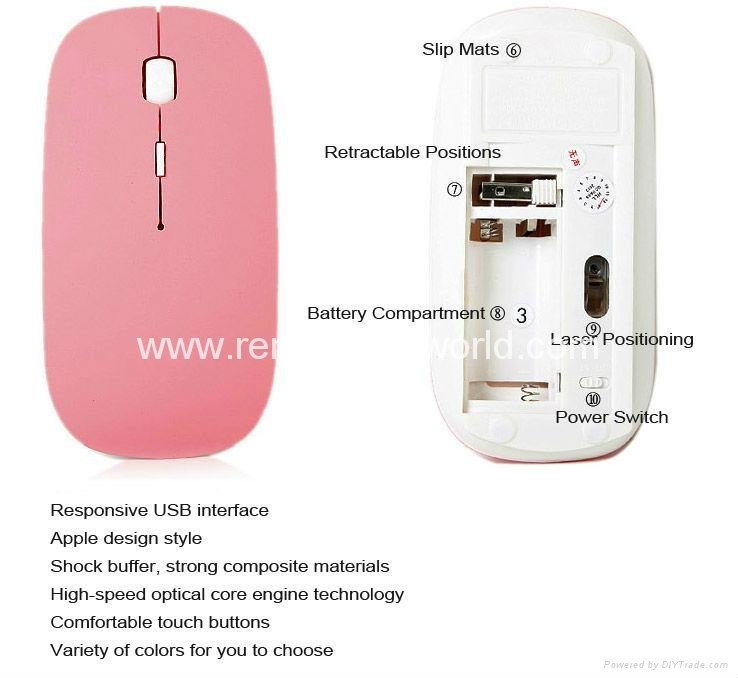 Good Price Fashionable 4Keys Wireless Mouse with Nano Receiver 2