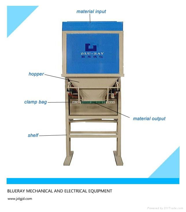 feed packing machine