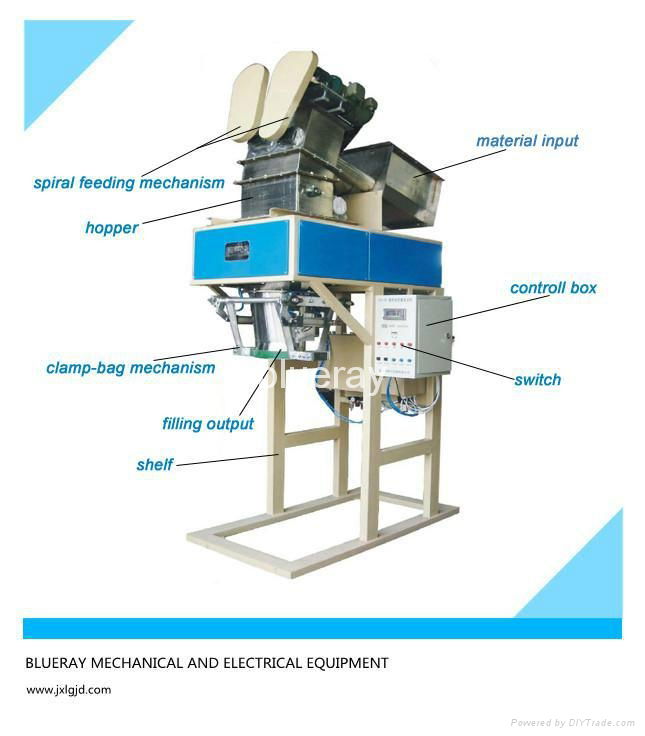 powder filling machine