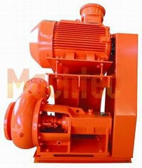 Shear Pump