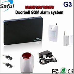 Saful GSM alarm system