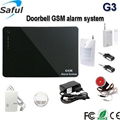 Saful GSM alarm system 2