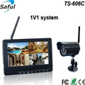 saful wireless camera and monitor 2