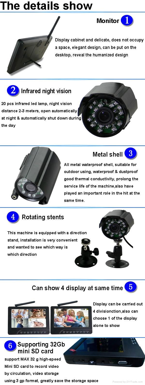 saful wireless camera and monitor 4