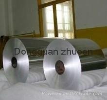 Aluminum coil for hot selling