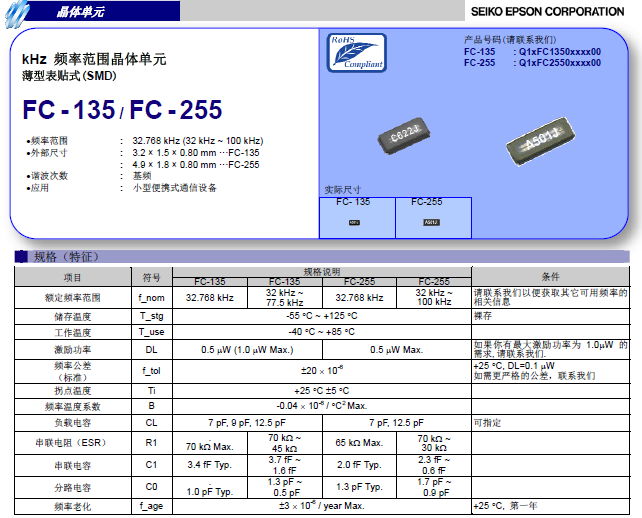 進口  晶振  IC  5