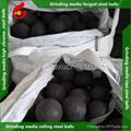 forged grinding ball