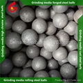 3 inch Forged steel ball mill grinding