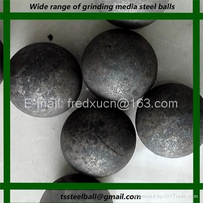 grinding media balls