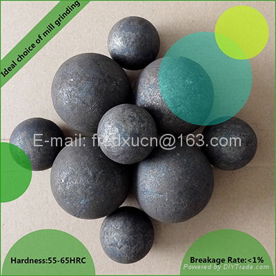40mm Grinding media forged steel balls for cement mill 3