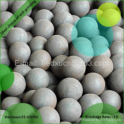 40mm Grinding media forged steel balls for cement mill 4