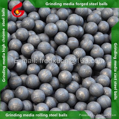 steel ball for mill