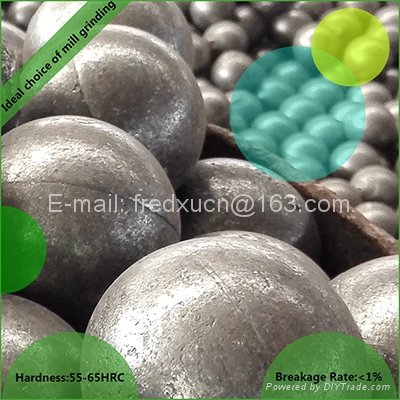 40mm High chrome grinding media balls for cement mill grinding 4