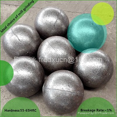 40mm High chrome grinding media balls for cement mill grinding 5