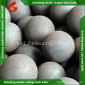 forged grinding ball