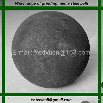 mine grinidng ball