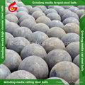 cement steel ball