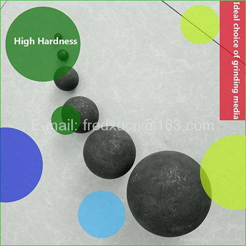 70mm Forged grinding steel ball for gold mining and ball mill 2