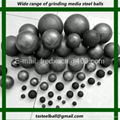 grinding steel ball