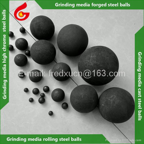 Wrought iron balls for ball mill grinding