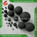 Wrought iron balls for ball mill