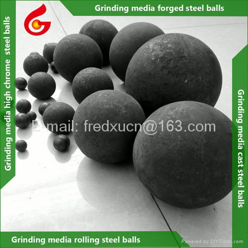 Wrought iron balls for ball mill grinding 2