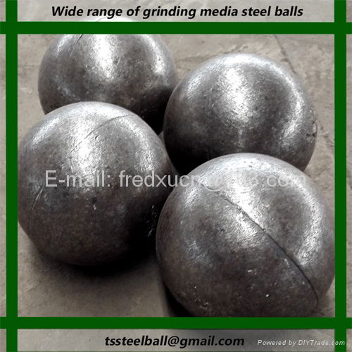 steel ball for mill