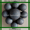 forged steel ball for mining