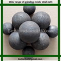 grinding ball for cement