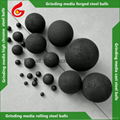 70mm Forged grinding steel ball for gold