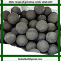 ball mill grinding media