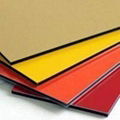 PVDF Coated Aluminum Composite Panel