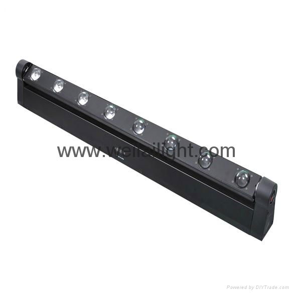 36x3w LED Wall Washer 3