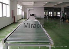 Roller conveyor for packaging line