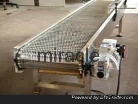 Hotsale Automated Stainless Steel Wire Mesh Belt Conveyor Line