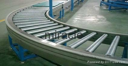 Double chain protective roller conveyor 3