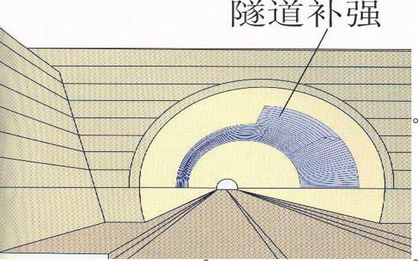 河北碳纤维布价格 5