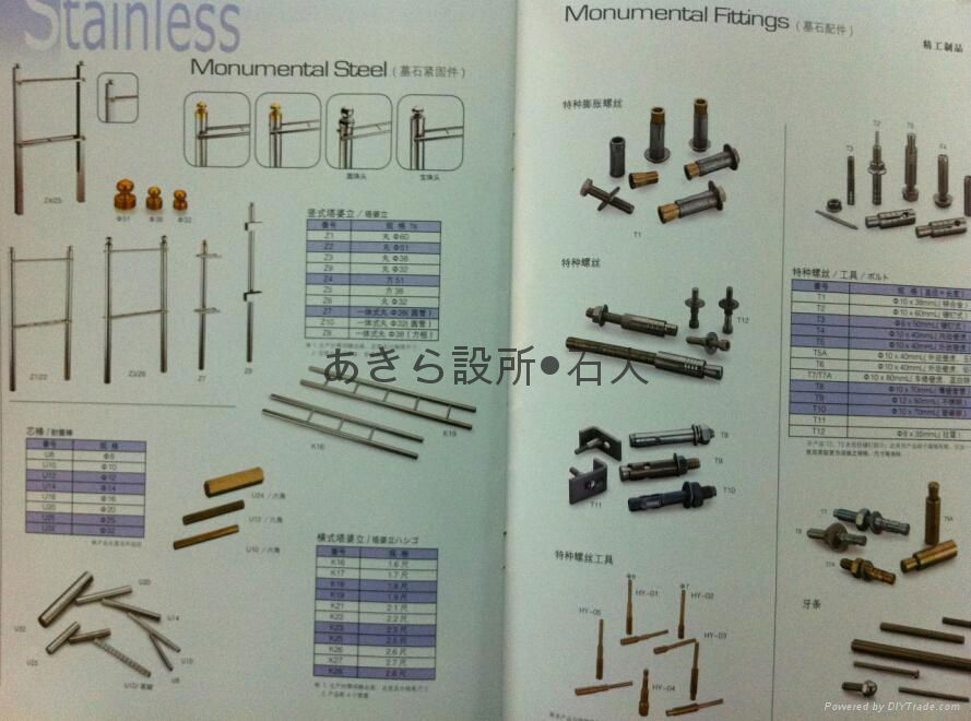 Monumental Fittings    stainless