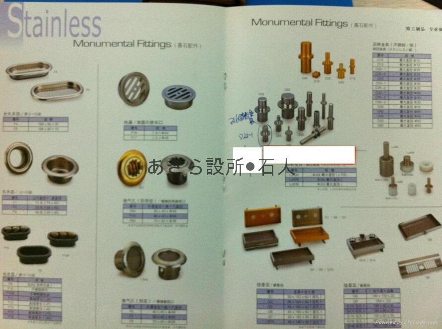 Monumental Fittings    stainless 4