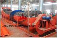 Spiral Classifier For Mining Processing