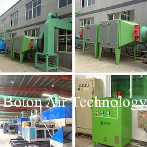 Air ventilation equipment for PVC industy exhaust gas 5