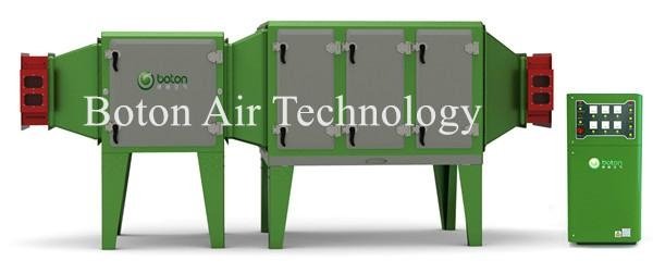 air cleaning device for foaming PVC production line 3