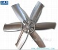 DHF greenhouse or pultry house Exhaust Fan / Ventilation Fan /Box Fan / Cone Fan 5